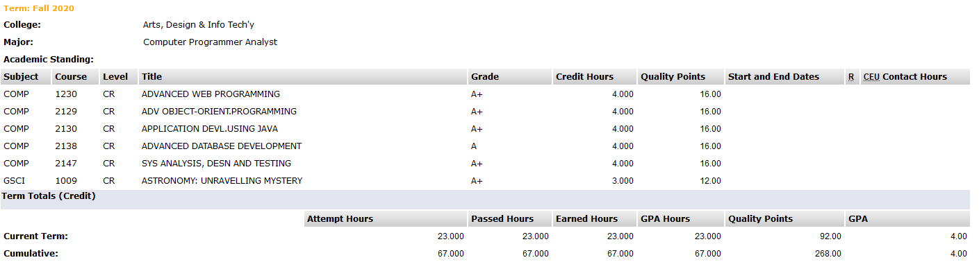 Academic transcript, semester 3